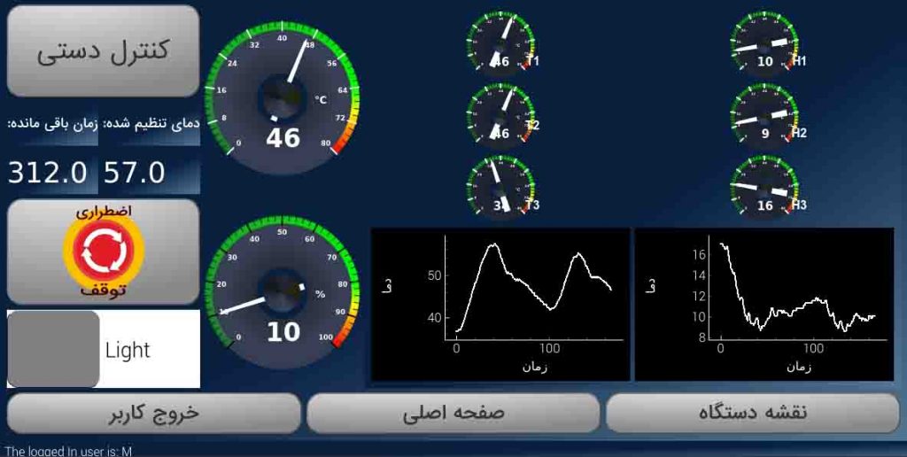 isapars smart controller